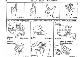 Indian Sign Language